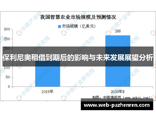 保利尼奥租借到期后的影响与未来发展展望分析