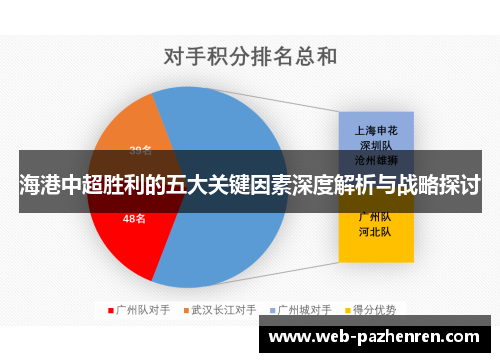 海港中超胜利的五大关键因素深度解析与战略探讨