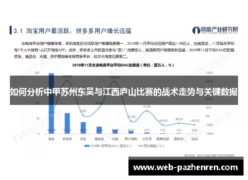 如何分析中甲苏州东吴与江西庐山比赛的战术走势与关键数据