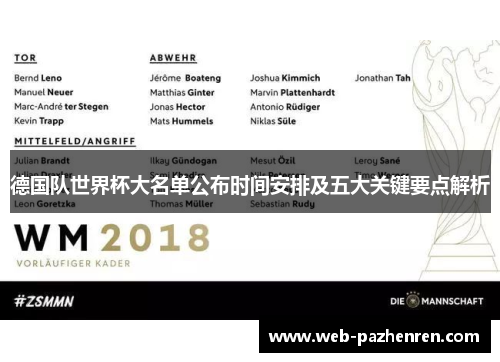 德国队世界杯大名单公布时间安排及五大关键要点解析
