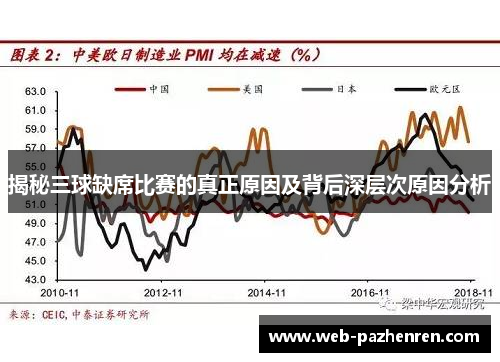 揭秘三球缺席比赛的真正原因及背后深层次原因分析
