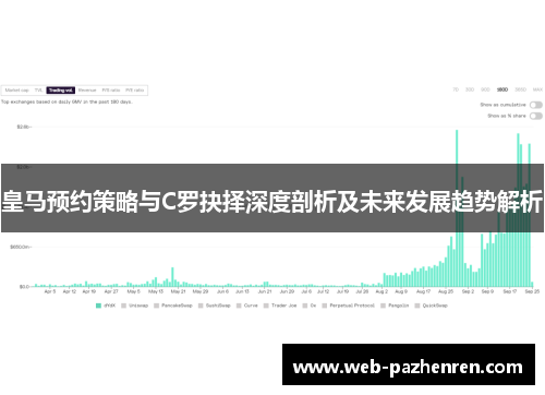 皇马预约策略与C罗抉择深度剖析及未来发展趋势解析