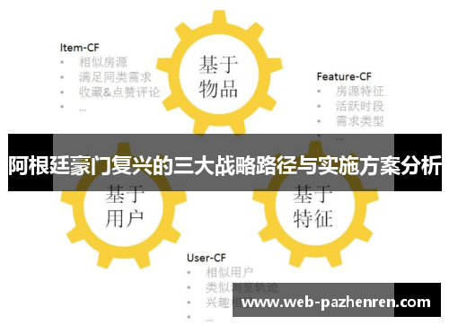 阿根廷豪门复兴的三大战略路径与实施方案分析