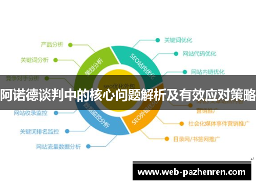 阿诺德谈判中的核心问题解析及有效应对策略