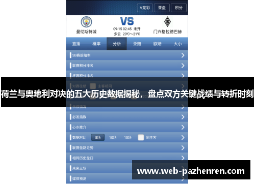 荷兰与奥地利对决的五大历史数据揭秘,盘点双方关键战绩与转折时刻 荷兰与奥地利对决的五大历史数据揭秘,盘点双方关键战绩与转折时刻