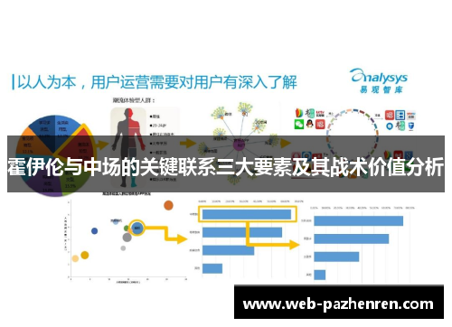 霍伊伦与中场的关键联系三大要素及其战术价值分析